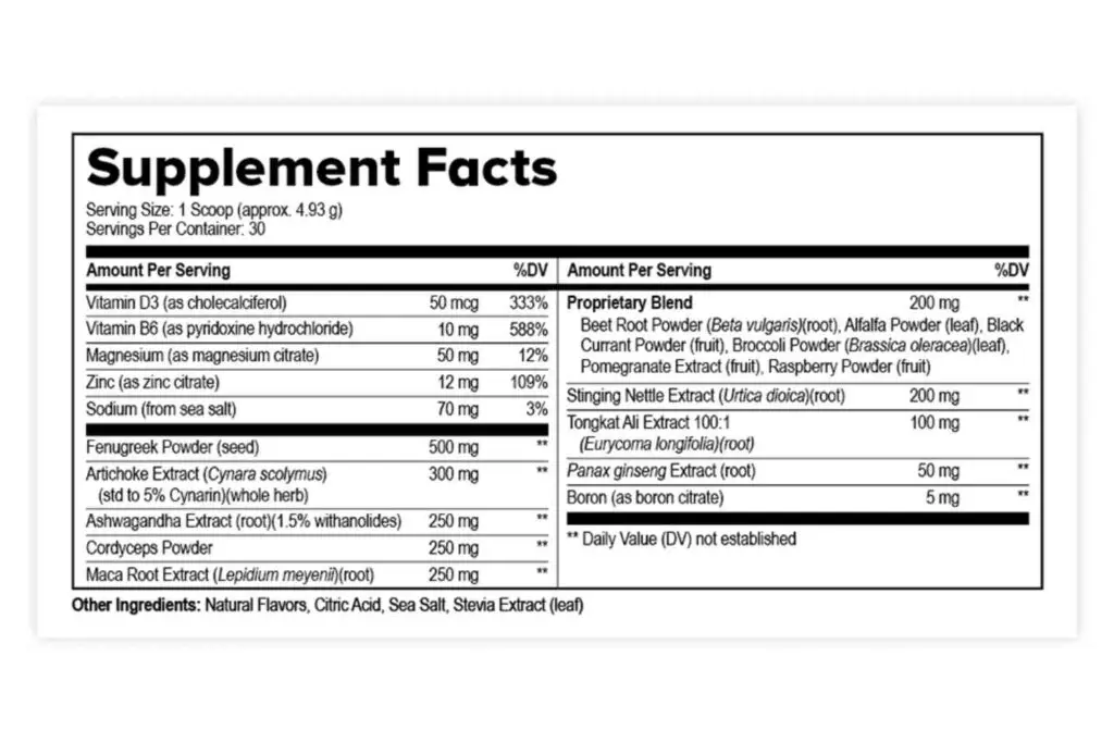 Prostavive Supplement Facts